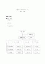 사업계획서-애완용샴푸  2페이지