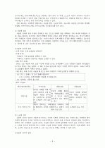 교수 학습 평가  5페이지