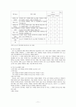 교수 학습 평가  11페이지