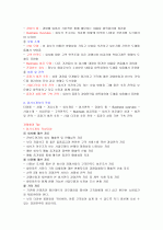 (청주대) 성공하는 프레젠테이션 기말고사 족보 4페이지