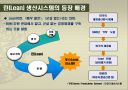 도요타의 린 생산시스템(Lean Production System) 3페이지