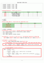 증권시장의 기본적 분석 2페이지
