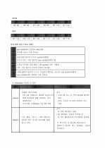 내과-pneumonia(폐렴)케이스 11페이지