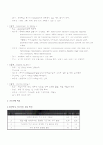 MICU내과계중환자실 cardiac arrest 심정지 11페이지