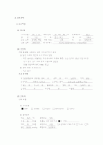 GS(일반외과)-appendicitis(충수염)  5페이지