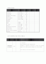 GS(일반외과)-appendicitis(충수염)  11페이지
