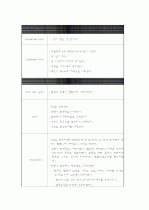 GS(일반외과)-appendicitis(충수염)  19페이지