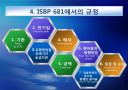 환어음과 송장 작성시 유의할 점 9페이지
