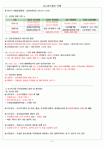 코스닥시장의 이해 4페이지