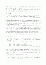 고등 학교 문법 교과서 검토  3페이지