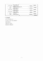 사업계획서(민속놀이) 7페이지