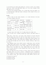 이상화 연구  6페이지