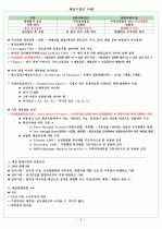 채권시장의 이해 3페이지