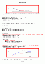 채권시장의 이해 7페이지