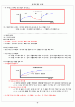 채권시장의 이해 8페이지