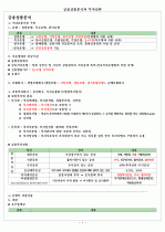 금융상품분석과 투자전략 1페이지
