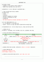금융위원회 규정 2페이지