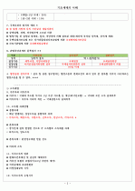 기초세제의 이해 2페이지