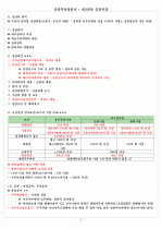 증권투자상담사 : 제2과목 증권시장 2페이지