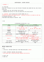 증권투자상담사 : 제2과목 증권시장 13페이지