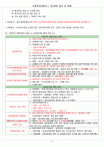 증권투자상담사 : 제4과목 법규 및 세제 8페이지