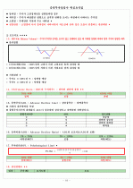 증권투자상담사 핵심요약집 18페이지