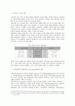 지역주의적 다양성과 현대건축 5페이지