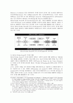 지역주의적 다양성과 현대건축 7페이지