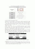 지역주의적 다양성과 현대건축 9페이지