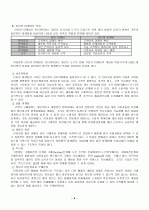 인터넷마케팅과 사례 4페이지