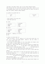 국어과 교재 연구  4페이지