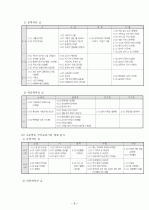 국어과 교재 연구  8페이지