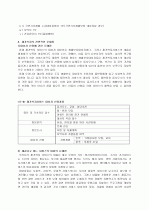 재가복지  19페이지