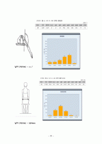 인간공학 - 의자 및 책상 치수 가이드라인 12페이지