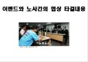 경영학원론 - 기업의 윤리경영 사례 (이랜드) 14페이지