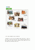 경영학원론 - 기업의 사회적 책임 (유한킴벌리) 11페이지