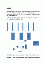 물류관리 - 박스포장 레이아웃 분석 3페이지