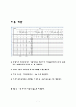 물류관리 - 조명 레이아웃 분석 11페이지