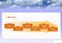 생산운영관리 - 공정 프로세스 분석 및 재무분석 12페이지