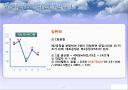 생산운영관리 - 공정 프로세스 분석 및 재무분석 40페이지