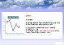 생산운영관리 - 공정 프로세스 분석 및 재무분석 41페이지