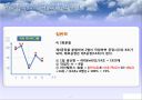 생산운영관리 - 공정 프로세스 분석 및 재무분석 42페이지