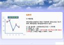 생산운영관리 - 공정 프로세스 분석 및 재무분석 43페이지
