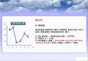 생산운영관리 - 공정 프로세스 분석 및 재무분석 49페이지