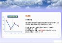 생산운영관리 - 공정 프로세스 분석 및 재무분석 51페이지