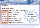 생산운영관리 - 공정 프로세스 분석 및 재무분석 59페이지