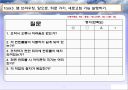 인간공학 - 브라우져 디스플레이 컨트롤 분석 12페이지