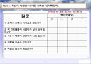 인간공학 - 브라우져 디스플레이 컨트롤 분석 13페이지