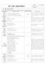 ★★★★★[2012년 1월][완벽평가인증] 어린이집 일일보육일지 7페이지
