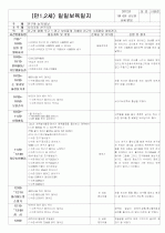 ★★★★★[2012년 1월][완벽평가인증] 어린이집 일일보육일지 9페이지